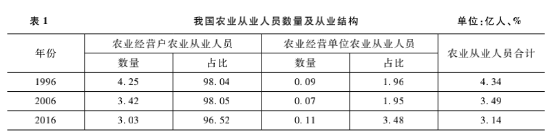 微信图片_20220509102628.png