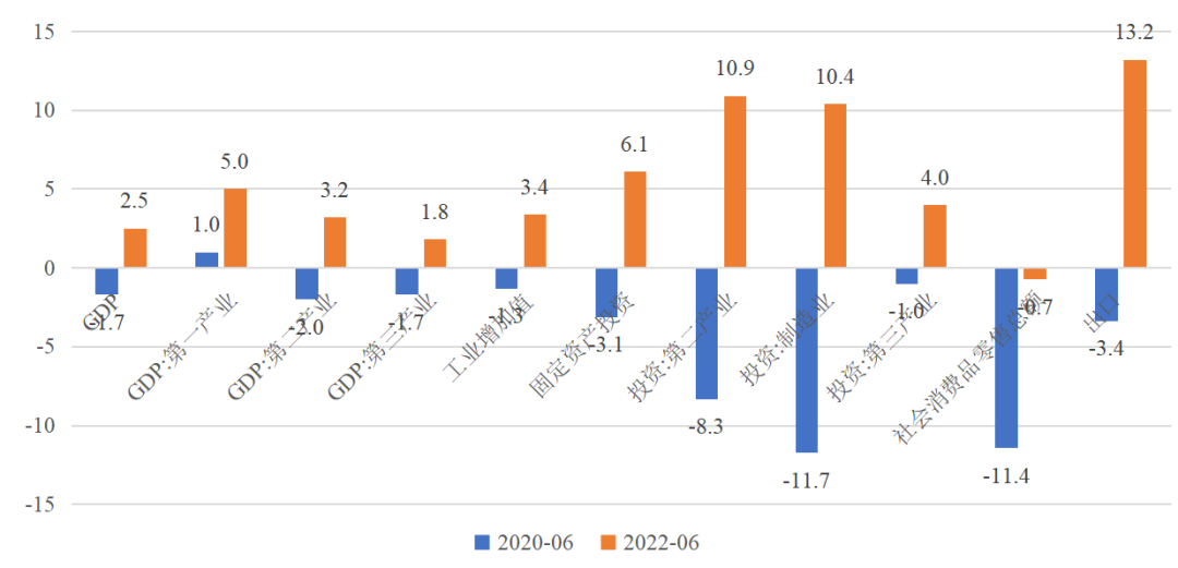 微信图片_20220729094750.png