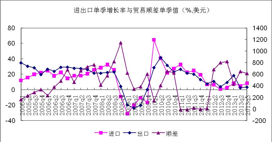 人口过剩 影响 中国_新出生人口创15年来新高 中国劳动力过剩了吗(3)